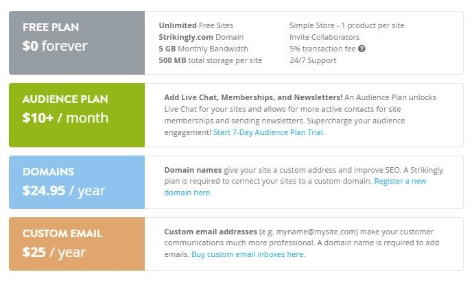 網域名稱購買 網域名稱購買